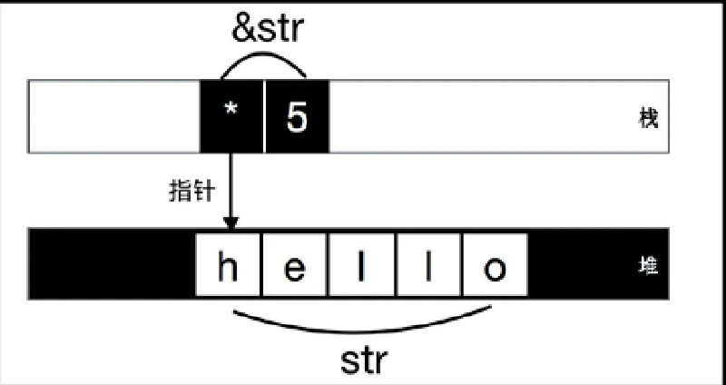 image-20220222145340864
