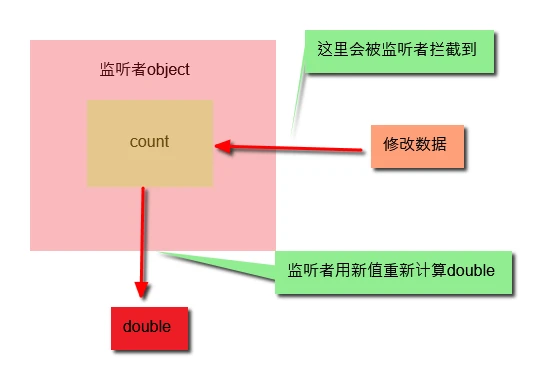 image-20211122233737247
