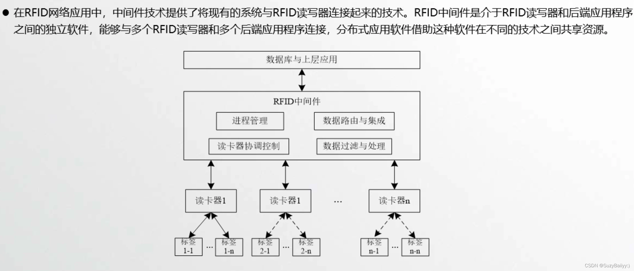 安卓手机安装windows系统虚拟机