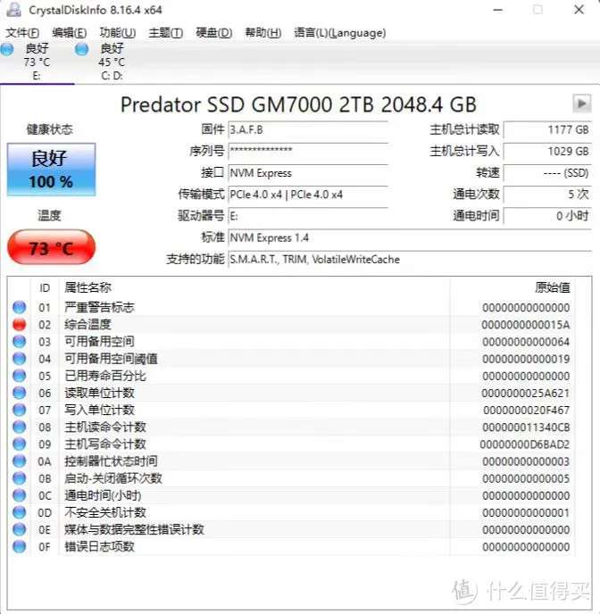 2022年PCIe4.0固态硬盘SSD推荐清单:盘点618值得入手、不踩雷的SSD