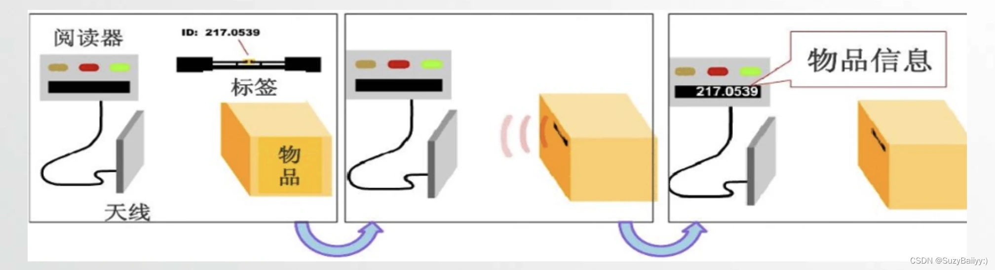安卓手机安装windows系统虚拟机