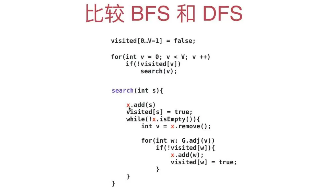 图遍历的抽象编程模型