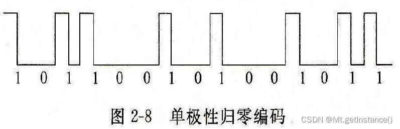 安卓手机安装windows系统虚拟机