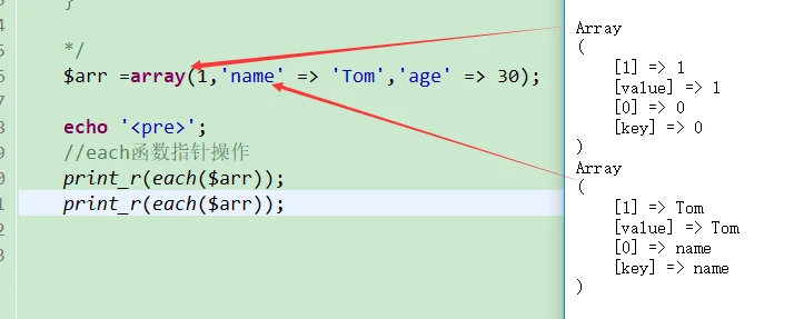 php运行代码怎么写