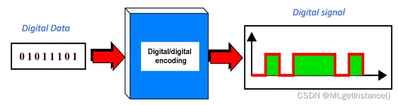 安卓手机安装windows系统虚拟机