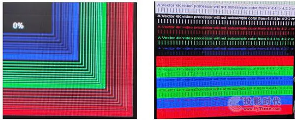 浅谈YUV444、YUV422、YUV420