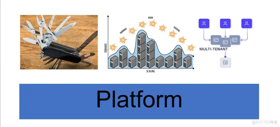 d7b7e6b2501c24deb11c9de901ab7b1c.png 基于 Apache Pulsar 构建统一消息流 PaaS 平台_PaaS_08