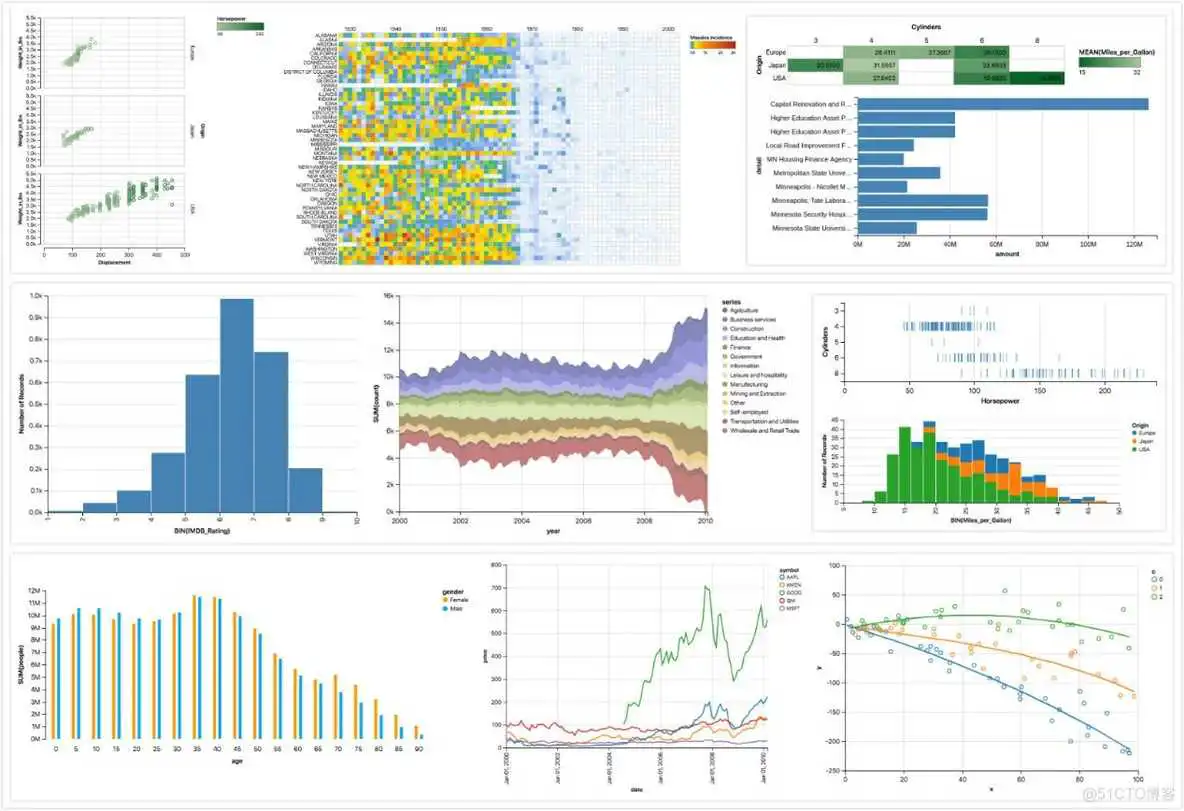 Alt WxPython可视化编辑器最新版_数据_08