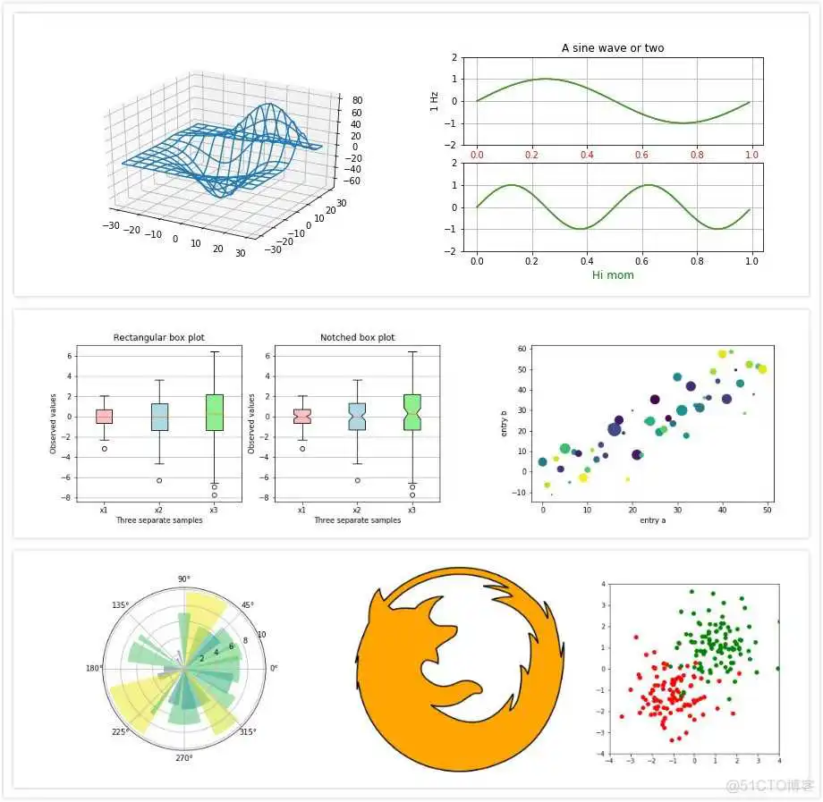 Alt WxPython可视化编辑器最新版_数据_02