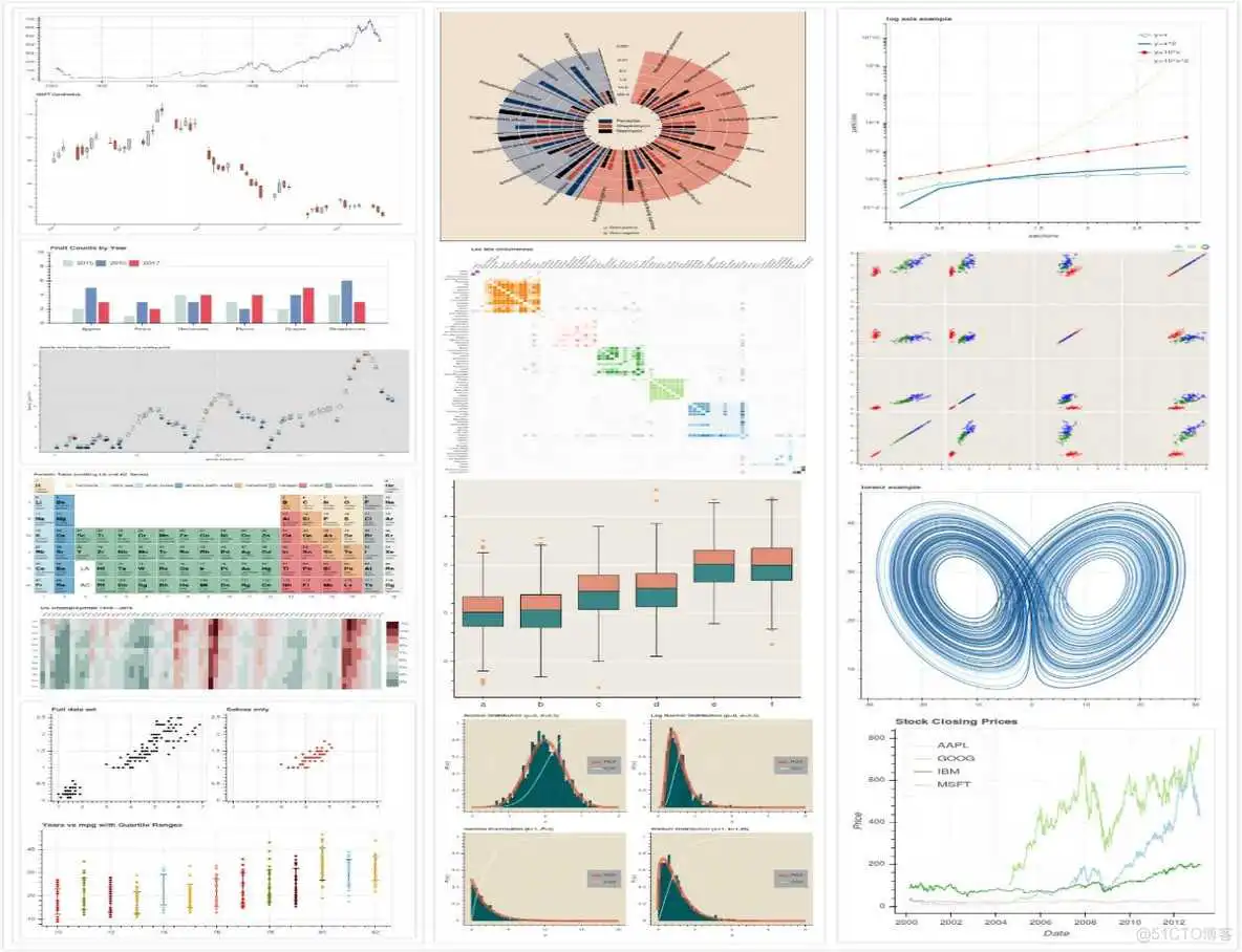Alt WxPython可视化编辑器最新版_WxPython可视化编辑器最新版_14