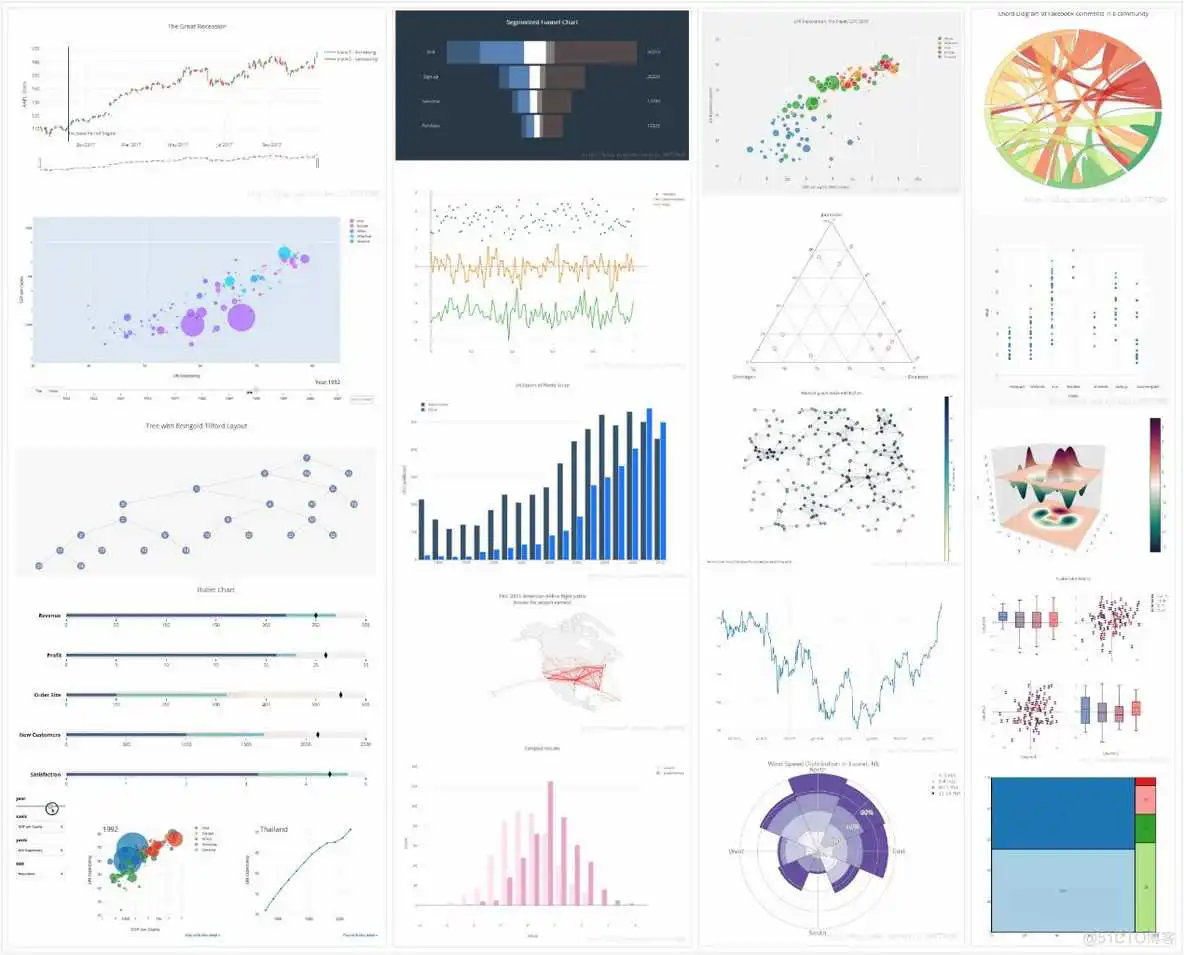 Alt WxPython可视化编辑器最新版_python_21