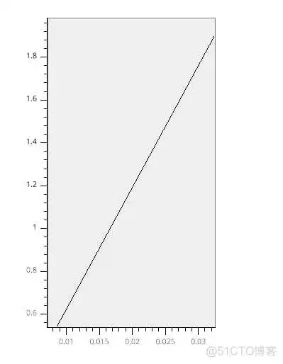 Alt WxPython可视化编辑器最新版_数据_18
