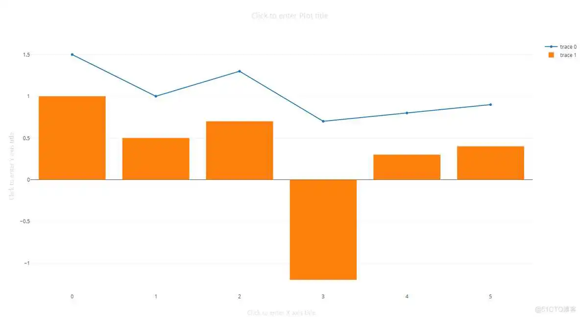 Alt WxPython可视化编辑器最新版_WxPython可视化编辑器最新版_22