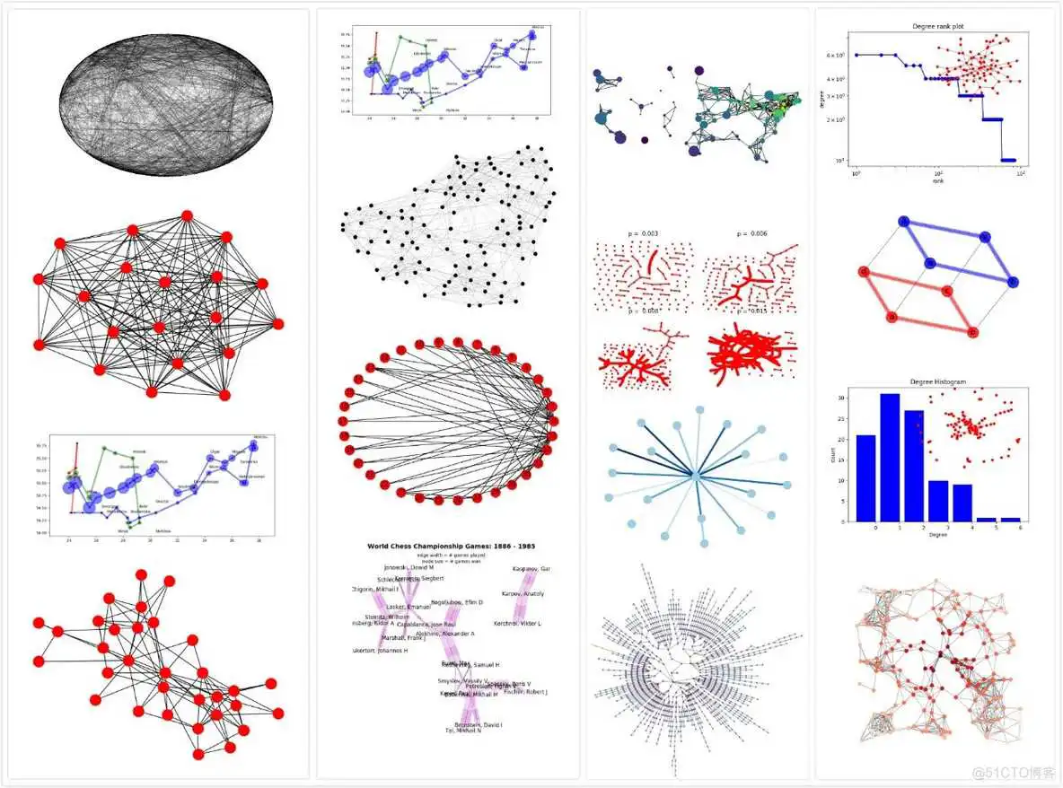 Alt WxPython可视化编辑器最新版_人工智能_19
