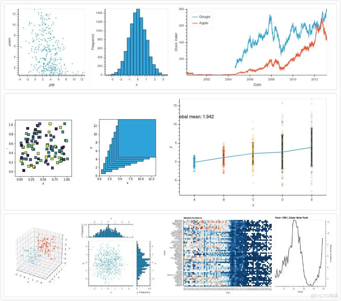 Alt WxPython可视化编辑器最新版_人工智能_06