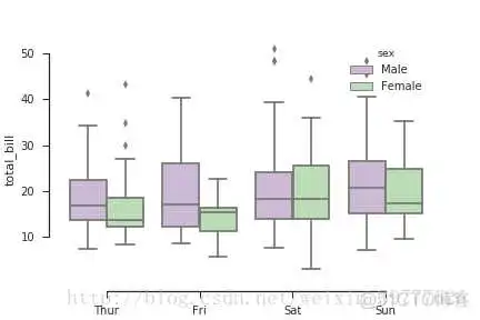 Alt WxPython可视化编辑器最新版_WxPython可视化编辑器最新版_05