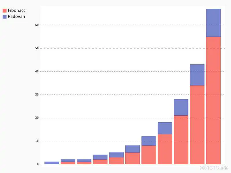 Alt WxPython可视化编辑器最新版_Python_16