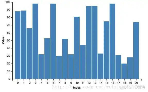 Alt WxPython可视化编辑器最新版_WxPython可视化编辑器最新版_28