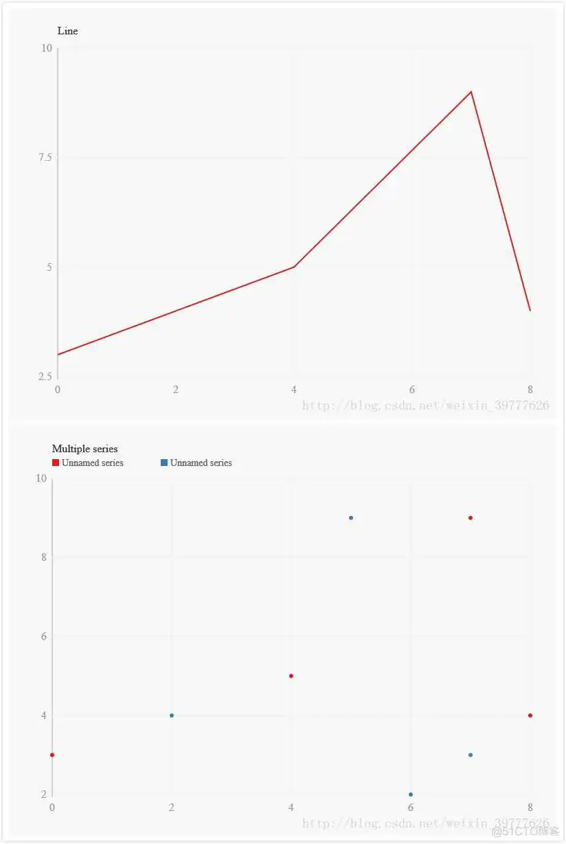 Alt WxPython可视化编辑器最新版_python_37