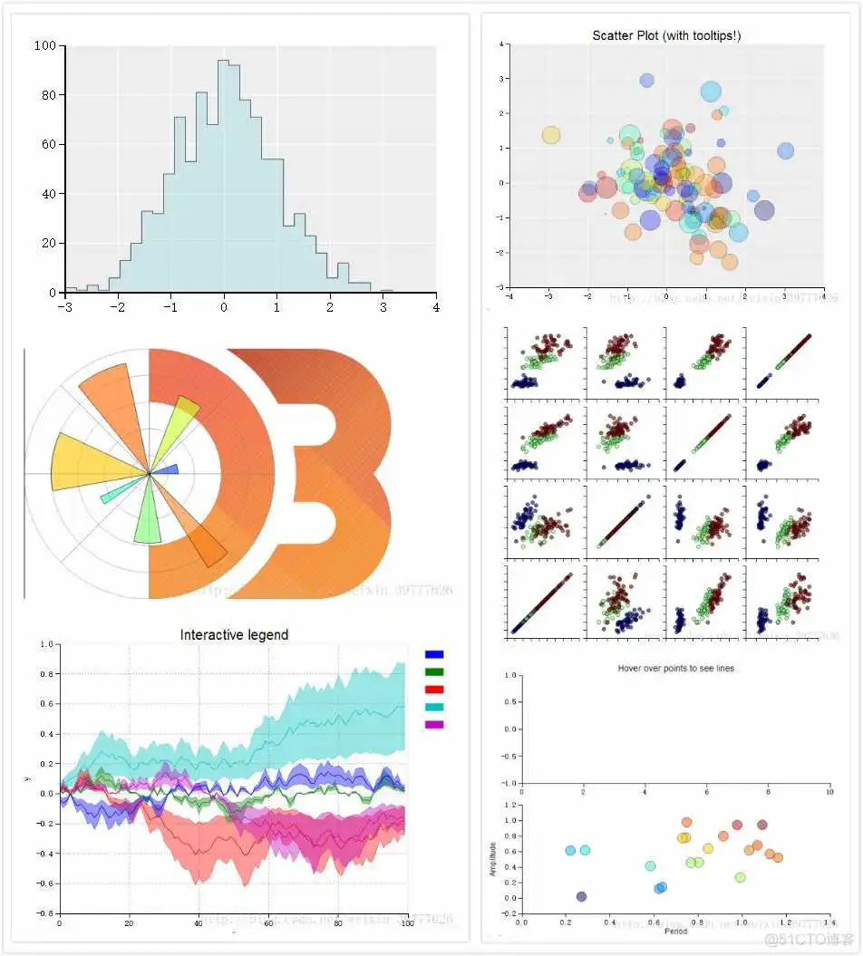 Alt WxPython可视化编辑器最新版_WxPython可视化编辑器最新版_29