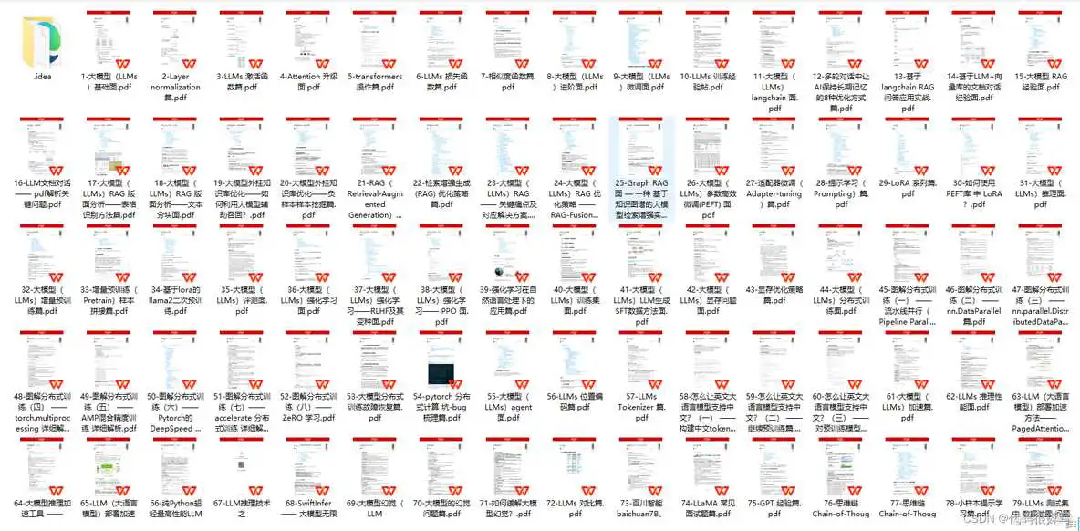 在这里插入图片描述 【AI大模型面经】百度AI产品经理offer,3轮超具体面经在线分享!_百度