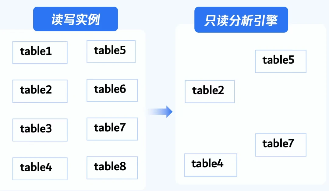 D0E7B349-C1C3-4279-A82A-78A846ABA6C5.png