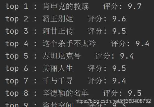 在这里插入图片描述 java爬取网页内容图片_爬虫_08