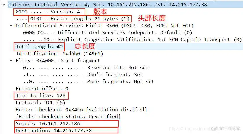 image8 wireshark基于报文实例的UDP协议的报文封装分析 wireshark tcp报文分析_wireshark_08