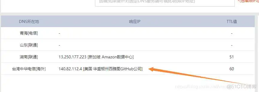 GitHub经常打不开或者访问慢终极解决办法(真の有效哦~!)_Github_02