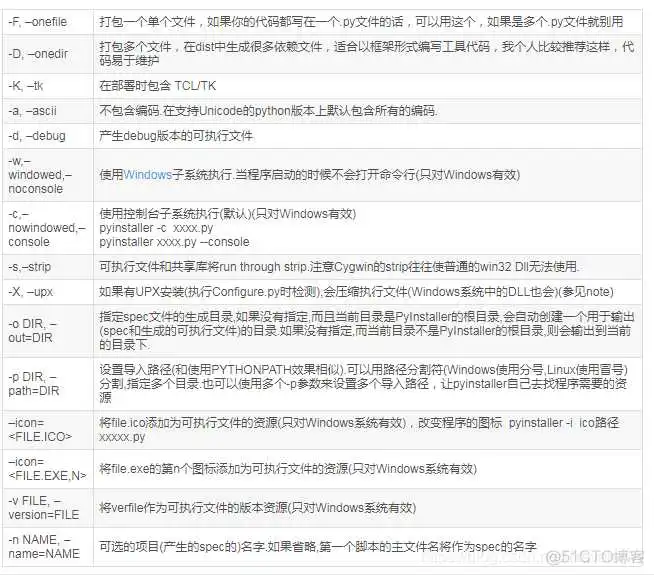 在这里插入图片描述 在python生成的exe文件无法执行 python exe文件_python打包_07