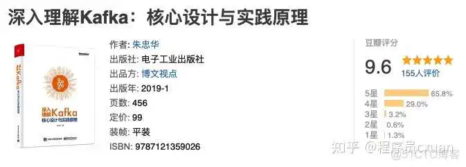 Java 这么学就精通了?_java_84