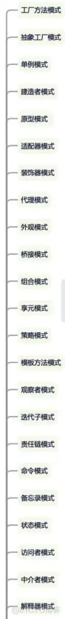 Java 这么学就精通了?_java_05