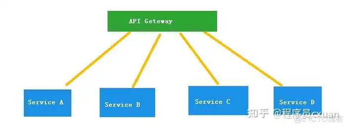 Java 这么学就精通了?_mysql_71