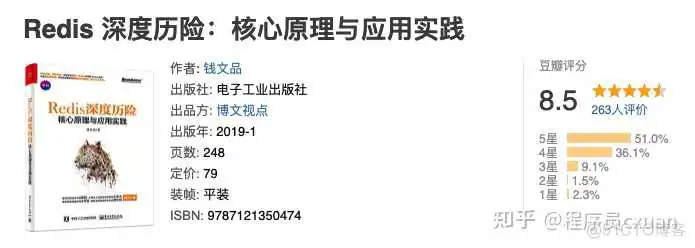 Java 这么学就精通了?_spring_80