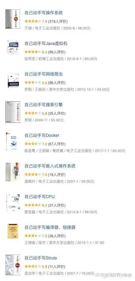 Java 这么学就精通了?_Java_23