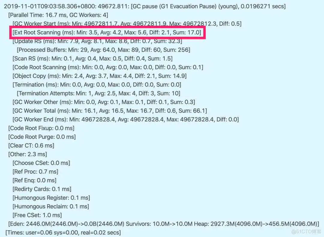 2fa391122cbfba703941cc69b8a47511.png java日志报错行数跟代码不一样_java gc日志乱码_27