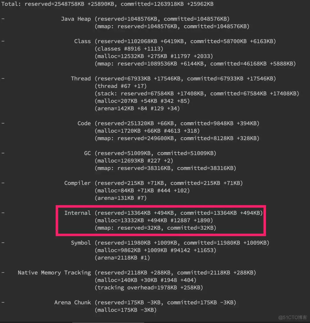 java日志报错行数跟代码不一样_TCP_24