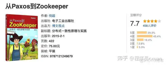 Java 这么学就精通了?_spring_90