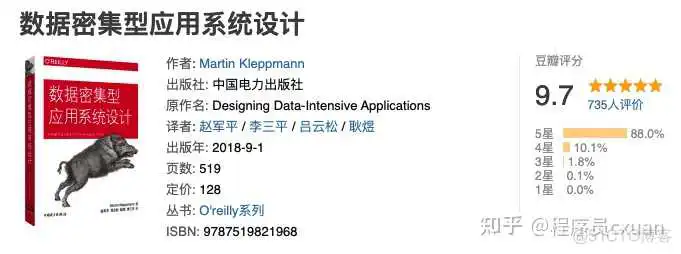 Java 这么学就精通了?_服务器_74