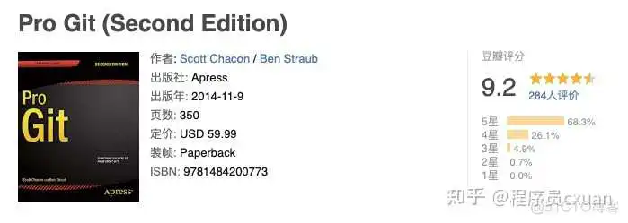 Java 这么学就精通了?_Java_103