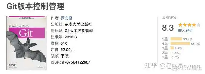 Java 这么学就精通了?_spring_104