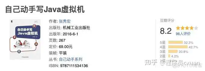 Java 这么学就精通了?_spring_22