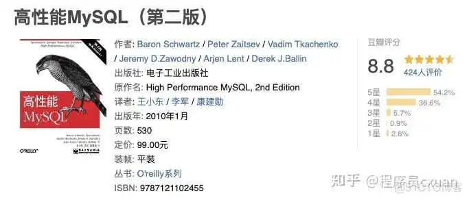 Java 这么学就精通了?_Java_31