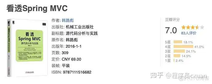 Java 这么学就精通了?_spring_53