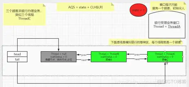 在这里插入图片描述 javaAIS解析开源库_结点_06