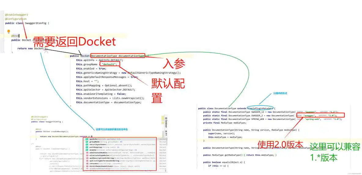 swagger2.9.2教程 与swagger3.0.0教程_ci_07