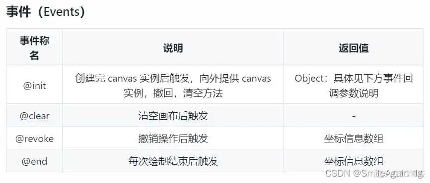 在这里插入图片描述 uniapp 打包安卓 Android 应用签名SHA1值_Data_06