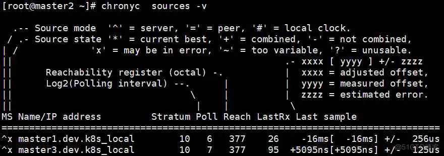 chronyd的那些事_时间同步_40