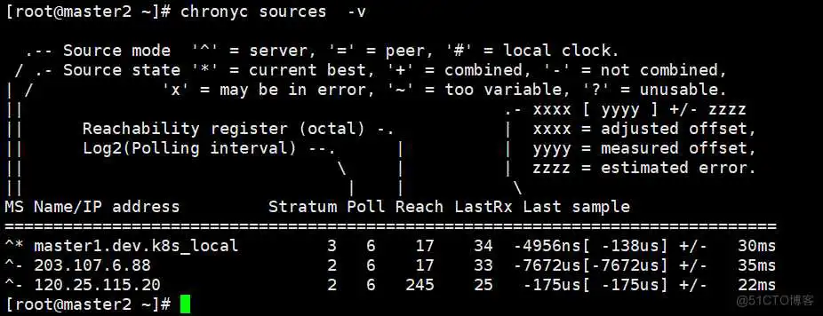 chronyd的那些事_系统时间_39