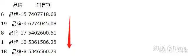 65aba8456e4e64425f25bc8e7a273a94.png python读取excel合并列串行_Data_02